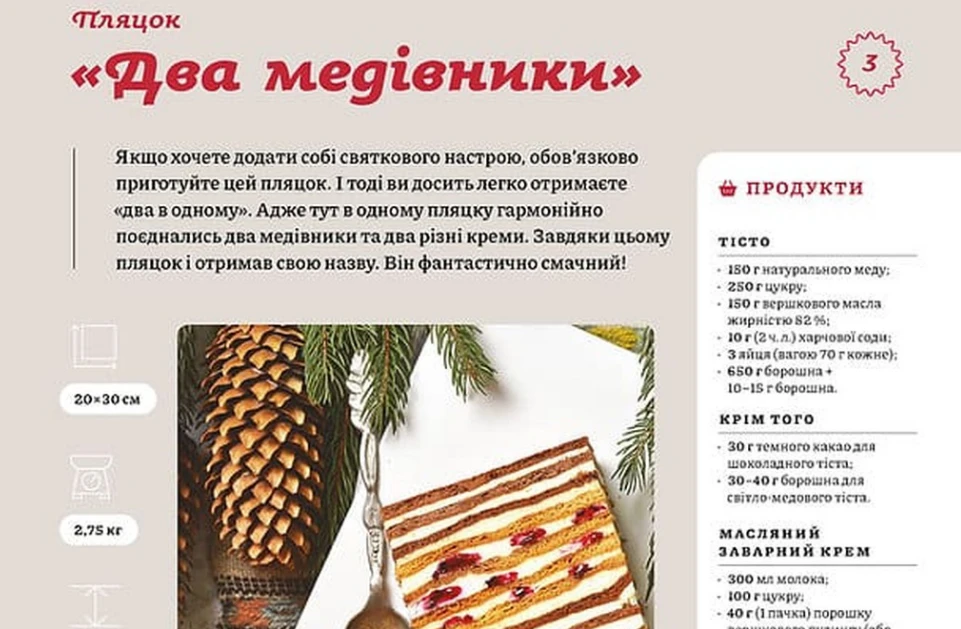 Кулінарні блокноти та книги
